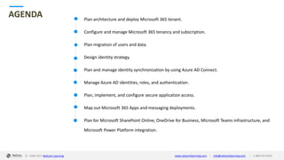 © 1998-2021 NetCom Learning www.netcomlearning.com info@netcomlearning.com 1-888-563-8266
|
|
AGENDA Plan architecture and deploy Microsoft 365 tenant.
Configure and manage Microsoft 365 tenancy and subscription.
Plan migration of users and data.
Design identity strategy.
Plan and manage identity synchronization by using Azure AD Connect.
Manage Azure AD identities, roles, and authentication.
Plan, implement, and configure secure application access.
Map out Microsoft 365 Apps and messaging deployments.
Plan for Microsoft SharePoint Online, OneDrive for Business, Microsoft Teams infrastructure, and
Microsoft Power Platform integration.
 