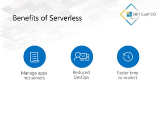 Benefits of Serverless
 