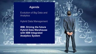 11
Agenda
Evolution of Big Data and
Analytics
Hybrid Data Management
IBM, Driving the future
Hybrid Data Warehouse
with IBM Integrated
Analytics System
IBM Cloud © 2018 IBM Corporation
 