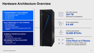 Hardware Architecture Overview
2x Mellanox 10G Ethernet switches
• 48x10G ports
• 12x40/50G ports
• Dual switches form resilient network
IBM SAN64B 32G Fibre Channel SAN
• 16Gb FC Switch
• 48x 32Gb/s SFP+ ports
Up to 3 Flash Arrays in 1 rack containing
• IBM FlashSystem 900
• Dual Flash controllers
• Micro Latency Flash modules
• 2-Dimensional RAID5 and hot swappable spares for high
availability
7 Compute Nodes in 1 rack containing
• IBM Power 8 S822L 24 core server 3.02GHz
• 512 GB of RAM (each node)
• 2x 1.2TB SAS HDD
• Red Hat® Linux OS
User data capacity:
324 TB
(Assumes 4x compression)
Power requirements:
9.4 kW
Cooling requirements:
32,000 BTU/hr
Scales from:
1/3rd Rack to 8 Racks
(initial GA is 1/3rd to 4 Racks and
supports Tier Storage expansion)
14IBM Cloud © 2018 IBM Corporation
 