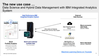 Data Science and Hybrid Data Management with IBM Integrated Analytics
System
Machine Learning Demo on Youtube
High Performance IBM
Integrated Analytics System
External
Data Sources
Stock
Portfolio Analytics
Applications leverage
In-database Machine
Learning (ML) models
and R analytics
Db2 Warehouse on
Cloud
(Structured Data Store)
IBM BigSQL on
HortonWorks Data
Platform (Hadoop)
(Unstructured Data Store)
Macro economic
data feeds
(Source: FRED)
News data feeds
(Source: NASDAQ)
Stock and customer
portfolio data
(On-Premises)
Move data and federate
queries with Common SQL Engine
DSX LOCAL
19
The new use case …
IBM Cloud © 2018 IBM Corporation
 