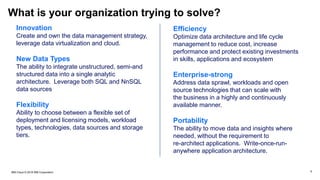 6
What is your organization trying to solve?
Innovation
Create and own the data management strategy,
leverage data virtualization and cloud.
New Data Types
The ability to integrate unstructured, semi-and
structured data into a single analytic
architecture. Leverage both SQL and NnSQL
data sources
Flexibility
Ability to choose between a flexible set of
deployment and licensing models, workload
types, technologies, data sources and storage
tiers.
Efficiency
Optimize data architecture and life cycle
management to reduce cost, increase
performance and protect existing investments
in skills, applications and ecosystem
Enterprise-strong
Address data sprawl, workloads and open
source technologies that can scale with
the business in a highly and continuously
available manner.
Portability
The ability to move data and insights where
needed, without the requirement to
re-architect applications. Write-once-run-
anywhere application architecture.
IBM Cloud © 2018 IBM Corporation
 