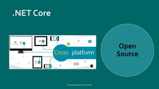 Open
Source
 