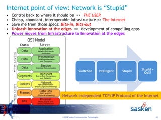10
© 2008 Sasken Communication Technologies
Internet point of view: Network is “Stupid”
• Control back to where it should be => THE USER
• Cheap, abundant, interoperable Infrastructure => The Internet
• Save me from those specs: Bits-in, Bits-out
• Unleash Innovation at the edges => development of compelling apps
• Power moves from Infrastructure to Innovation at the edges
Switched Intelligent Stupid
Stupid +
QoS?
Network independent TCP/IP Protocol of the Internet
 