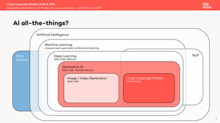 Large Language Models, Data & APIs
Integrating Generative AI Power into your solutions - with Python & .NET
AI all-the-things?
5
Data
Science
Artificial Intelligence
Machine Learning
Unsupervised, supervised, reinforcement learning
Deep Learning
ANN, CNN, RNN etc.
NLP
Generative AI
GAN, VAE, Transformers etc.
Image / Video Generation
GAN, VAE
Large Language Models
Transformers
 