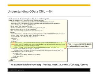 Understanding OData XML – 4/4

<?xml	
  version="1.0"	
  encoding="iso-­‐8859-­‐1"	
  standalone="yes"?>	
  
<feed	
  xml:base="http://odata.netflix.com/v2/Catalog/"	
  
	
  	
  	
  	
  xmlns:d="http://schemas.microsoft.com/ado/2007/08/dataservices”	
  
	
  	
  	
  	
  xmlns:m="http://schemas.microsoft.com/ado/2007/08/dataservices/metadata"	
  
	
  	
  	
  	
  xmlns="http://www.w3.org/2005/Atom">	
  
	
  	
  <title	
  type="text">Genres</title>	
  
	
  	
  <id>http://odata.netflix.com/v2/Catalog/Genres/</id>	
  
	
  	
  <updated>2011-­‐10-­‐17T15:25:10Z</updated>	
  
	
  	
  <link	
  rel="self"	
  title="Genres"	
  href="Genres"	
  />	
  
	
  	
  <entry>	
  
	
  	
  	
  	
  <id>http://odata.netflix.com/v2/Catalog/Genres('Action%20%26%20Adventure')</id>	
  
	
  	
  	
  	
  <title	
  type="text">Action	
  &amp;	
  Adventure</title>	
  
	
  	
  	
  	
  <updated>2011-­‐10-­‐17T15:25:10Z</updated>	
  
	
  	
  	
  	
  <author>	
  
	
  	
  	
  	
  	
  	
  <name	
  />	
  
	
  	
  	
  	
  </author>	
  
	
  	
  	
  	
  <link	
  rel="edit"	
  title="Genre"	
  href="Genres('Action%20%26%20Adventure')"	
  />	
  
	
  	
  	
  	
  <link	
  rel="http://schemas.microsoft.com/ado/2007/08/dataservices/related/Titles”	
             The <link> elements point
	
  	
  	
  	
  	
  	
  	
  	
  type="application/atom+xml;type=feed”	
  
	
  	
  	
  	
  	
  	
  	
  	
  title="Titles"	
  href="Genres('Action%20%26%20Adventure')/Titles"	
  />	
        to related business data
	
  	
  	
  	
  <category	
  term="Netflix.Catalog.v2.Genre”	
  
	
  	
  	
  	
  	
  	
  	
  	
  scheme="http://schemas.microsoft.com/ado/2007/08/dataservices/scheme"	
  />	
  
	
  	
  	
  	
  <content	
  type="application/xml">	
  
	
  	
  	
  	
  	
  	
  <m:properties>	
  
	
  	
  	
  	
  	
  	
  	
  	
  <d:Name>Action	
  &amp;	
  Adventure</d:Name>	
  
	
  	
  	
  	
  	
  	
  </m:properties>	
  
	
  	
  	
  	
  </content>	
  
	
  	
  </entry>	
  
</feed>	
  


  This example is taken from http://odata.netflix.com/v2/Catalog/Genres	
  

©  2012 SAP AG. All rights reserved.                                                                                                    18
 