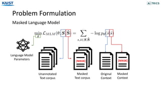 Problem Formulation
Masked Language Model
Unannotated
Text corpus
[MASK]
Masked
Text corpus
Language Model
Parameters [MASK]
Original
Context
Masked
Context
 