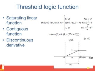 Threshold logic function
•  Saturating linear
function
•  Contiguous
function
•  Discontinuous
derivative
10	
  
 