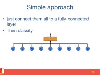 Simple approach
•  just connect them all to a fully-connected
layer
•  Then classify
46	
  
 