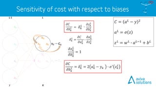 𝜕𝑧 𝑘
𝐿
𝜕𝑏 𝑘
𝐿
LL-1
𝐶 = 𝑎 𝐿
− 𝑦 2
𝑎 𝐿
= 𝜎 𝑧
𝑧 𝐿
= 𝑤 𝐿
∙ 𝑎 𝐿−1
+ 𝑏 𝐿
C0
C1
a0z0 y0
y1a1z1
a0
a1
a2
a3
KJ
𝜕𝐶
𝜕𝑏 𝑘
𝐿 ∙
b0
b1
𝜕𝑧 𝑘
𝐿
𝜕𝑏 𝑘
𝐿 = 1
𝛿 𝑘
𝐿
=
𝜕𝐶
𝜕𝑏 𝑘
𝐿 = 𝛿 𝑘
𝐿
= 2 𝑎 𝑘
𝐿
− 𝑦 𝑘 ∙ 𝜎′
𝑧 𝑘
𝐿
𝑎 𝐿−1
𝑧 𝐿
𝑏 𝐿
𝑤 𝐿
𝑎 𝐿
𝐶
𝑦
𝛿 𝑘
𝐿
=
𝜕𝐶
𝜕𝑎 𝑘
𝐿 ∙
𝜕𝑎 𝑘
𝐿
𝜕𝑧 𝑘
𝐿
 