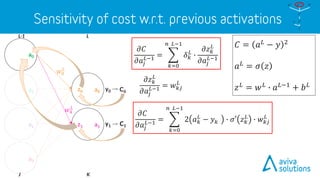 LL-1
𝐶 = 𝑎 𝐿
− 𝑦 2
𝑎 𝐿
= 𝜎 𝑧
𝑧 𝐿
= 𝑤 𝐿
∙ 𝑎 𝐿−1
+ 𝑏 𝐿
C0
C1
a0z0 y0
y1a1z1
a0
a1
a2
a3
KJ
𝜕𝑧 𝑘
𝐿
𝜕𝑎𝑗
𝐿−1 = 𝑤 𝑘𝑗
𝐿
𝑤0
𝐿
𝑤4
𝐿
𝜕𝐶
𝜕𝑎𝑗
𝐿−1 =
𝑘=0
𝑛 𝐿−1
2 𝑎 𝑘
𝐿
− 𝑦 𝑘 ∙ 𝜎′ 𝑧 𝑘
𝐿
∙ 𝑤 𝑘𝑗
𝐿
𝜕𝐶
𝜕𝑎𝑗
𝐿−1 =
𝑘=0
𝑛 𝐿−1
𝛿 𝑘
𝐿
∙
𝜕𝑧 𝑘
𝐿
𝜕𝑎𝑗
𝐿−1
𝑎 𝐿−1
𝑧 𝐿
𝑏 𝐿
𝑤 𝐿
𝑎 𝐿
𝐶
𝑦
 