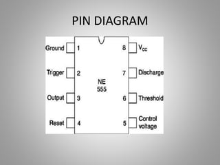 PIN DIAGRAM
 