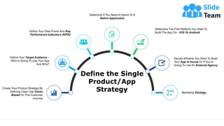 25
Determine The First Platform You Want To
Build The App On - IOS Or Android
Decide Whether You Want To Build
Your App In-house Or If You’re
Going To Use An External Agency
Create Your Product Strategy By
Defining Clear Use Cases
Based On The Customer
Journey
Define Your Target Audience –
Who Is Going To Use Your App
And Why?
Define Your Data Points And Key
Performance Indicators (KPIS)
Determine If You Need A Hybrid Or A
Native Application
Marketing Strategy
Define the Single
Product/App
Strategy
This slide is 100% editable. Adapt it to your needs and capture your audience's attention.
 
