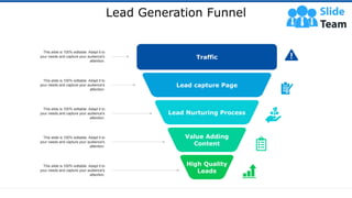 Lead Generation Funnel
Traffic
Lead capture Page
Lead Nurturing Process
Value Adding
Content
High Quality
Leads
This slide is 100% editable. Adapt it to
your needs and capture your audience's
attention.
This slide is 100% editable. Adapt it to
your needs and capture your audience's
attention.
This slide is 100% editable. Adapt it to
your needs and capture your audience's
attention.
This slide is 100% editable. Adapt it to
your needs and capture your audience's
attention.
This slide is 100% editable. Adapt it to
your needs and capture your audience's
attention.
44
 