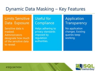 #SQLSAT454
Dynamic Data Masking – Key Features
Limits Sensitive
Data Exposure
Sensitive data is
masked.
Administrators
designate how much
of the sensitive data
to reveal.
Useful for
Compliance
Helps adhering to
privacy standards
imposed by
regulation
authorities.
Application
Transparency
No application
changes. Existing
queries keep
working.
 