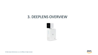© 2018, Amazon Web Services, Inc. or its Affiliates. All rights reserved.© 2017, Amazon Web Services, Inc. or its Affiliates. All rights reserved.
3. DEEPLENS OVERVIEW
 