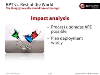 MindsetGround rulesKnow your processAnalyze earlyDesign deepTop down approachParallelize manual activitiesGuideyourusers