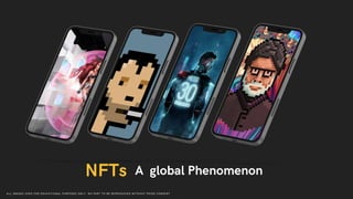 A global Phenomenon
NFTs
ALL IMAGES USED FOR EDUCATIONAL PURPOSES ONLY. NO PART TO BE REPRODUCED WITHOUT PRIOR CONSENT
 