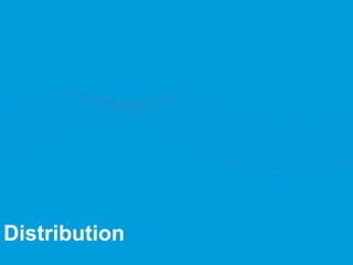 Distribution 