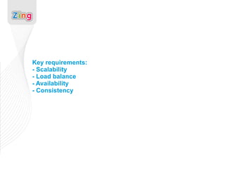 Key requirements: - Scalability - Load balance - Availability - Consistency 