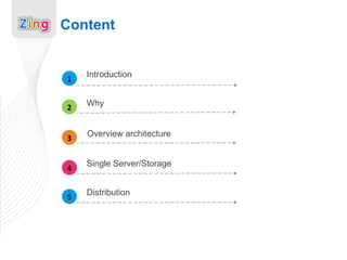Content Why Introduction Overview architecture 1 3 2 Single Server/Storage 4 Distribution 5 