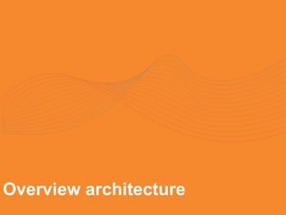 Overview architecture 
