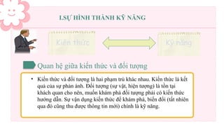 I.SỰ HÌNH THÀNH KỸ NĂNG
Quan hệ giữa kiến thức và đối tượng
• Kiến thức và đối tượng là hai phạm trù khác nhau. Kiến thức là kết
quả của sự phản ánh. Đối tượng (sự vật, hiện tượng) là tồn tại
khách quan cho nên, muốn khám phá đối tượng phải có kiến thức
hướng dẫn. Sự vận dụng kiến thức để khám phá, biến đổi (tất nhiên
qua đó cũng thu được thông tin mới) chính là kỹ năng.
K năng
ỹ
Ki n th c
ế ứ
 