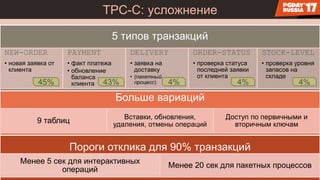 TPC-C: усложнение
Пороги отклика для 90% транзакций
Менее 5 сек для интерактивных
операций
Менее 20 сек для пакетных процессов
Больше вариаций
9 таблиц Вставки, обновления,
удаления, отмены операций
Доступ по первичными и
вторичным ключам
5 типов транзакций
NEW-ORDER
• новая заявка от
клиента
PAYMENT
• факт платежа
• обновление
баланса
клиента
DELIVERY
• заявка на
доставку
• (пакетный
процесс)
ORDER-STATUS
• проверка статуса
последней заявки
от клиента
STOCK-LEVEL
• проверка уровня
запасов на
складе
45% 43% 4% 4% 4%
 