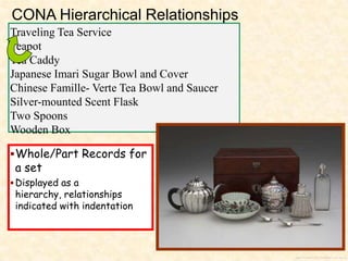 CONA Hierarchical Relationships
Traveling Tea Service
   Record Type: set
   Class: decorative arts
   Work Type: tea service silver
   Title: Traveling tea service


Teapot
   Creation Location: Paris (France)
   Creation Dae: 1728/1729
   Creator: probably by: Martin Berthe, master in 1712
   Measurements:


Tea Caddy
   Overall (Teapot): 10 x 16.8 x 10.3 cm (3 15/16 x 6 5/8 x 4 1/16 in.)
   Overall (Tea Canister): 9 x 5.9 x 4.9 cm (3 9/16 x 2 5/16 x 1 15/16 in.)
   Overall (Sugar bowl): 10 cm (3 15/16 in.)
   Overall (Tea bowl and saucer): 4.9 cm (1 15/16 in.)


Japanese Imari Sugar Bowl and Cover
   Overall (Scent flask): 13.7 cm (5 3/8 in.)
   Overall (Spoons (each)): 11.7 cm (4 5/8 in.)
   Overall (Box): 15.4 cm (6 1/16 in.)
   Materials: silver and ebonized wood; porcelain; glass; kingwood; rosewood


Chinese Famille- Verte Tea Bowl and Saucer
   Inscriptions/Marks: Maker's Mark: a crowned fleur-de-lys, 2 grains, [M]B, a bunch of grapes ? (Dennis
   50): Underside. Warden's Mark: 1728-29, a crowned M (Dennis 57): Underside. Charge Mark: 1727-
   32, an A crowned on the side (Dennis 57): Underside, partially effaced. Discharge Mark: for medium-
   sized work, 1727-32, a crowned martlet (Dennis 57): Underside. Countermark: 1727-32, a crowned bell


Silver-mounted Scent Flask
   (Dennis 343): flange of lid.
   Description: Traveling tea service consisting of a teapot; tea canister; suagrbowl; teabowl and saucer;
   scent flask; two spoons; box.
   Current Location: Museum of Fine Arts (Boston, Massachusetts);


Two Spoons
   Elizabeth Parke Firestone and Harvey S. Firestone, Jr. Collection, 1993; Accession number:
   1993.520.1-8
   Ownership History: By 1955, with Jean-Louis Bonnefoy, Au Vieux Paris, Paris; November 1955, sold by
   Au Vieux Paris to Elizabeth Parke Firestone (1897-1990) and Harvey S. Firestone, Jr. (1898-


Wooden Box
   1973), Akron, OH and Newport, RI; 1993; gift of the Estate of Elizabeth Parke Firestone and Harvey S.
   Firestone, Jr. (Accession date: May 26, 1993)




 Whole/Part Records for
 a set
 Displayed as a
 hierarchy, relationships
 indicated with indentation




                                                                                                             Image: Museum of Fine Arts, Boston. www.mfa.org
 