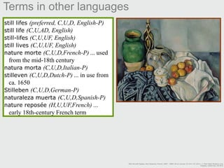 Terms in other languages
still lifes (preferred, C,U,D, English-P)
still life (C,U,AD, English)
still-lifes (C,U,UF, English)
still lives (C,U,UF, English)
nature morte (C,U,D,French-P) ... used
  from the mid-18th century
natura morta (C,U,D,Italian-P)
stilleven (C,U,D,Dutch-P) ... in use from
  ca. 1650
Stilleben (C,U,D,German-P)
naturaleza muerta (C,U,D,Spanish-P)
nature reposée (H,U,UF,French) ...
  early 18th-century French term




                                            Still Life with Apples, Paul Cézanne; French, 1893 - 1894; Oil on canvas; 25 3/4 x 32 1/8 in.; J. Paul Getty Museum (Los
                                                                                                                                        Angeles, California); 96.PA.8
 