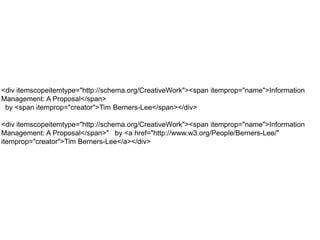 <div itemscopeitemtype="http://schema.org/CreativeWork"><span itemprop="name">Information
Management: A Proposal</span>
 by <span itemprop="creator">Tim Berners-Lee</span></div>

<div itemscopeitemtype="http://schema.org/CreativeWork"><span itemprop="name">Information
Management: A Proposal</span>" by <a href="http://www.w3.org/People/Berners-Lee/"
itemprop="creator">Tim Berners-Lee</a></div>
 