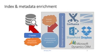 Index & metadata enrichment
18@sergey_tihon
Импортированныедокументы
Автоматически
сгенерированные
документы
Анализ
док-ов
Crawler
Обогащение
метаданными
 