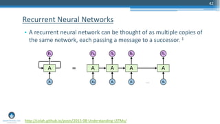 42
Recurrent Neural Networks
• A recurrent neural network can be thought of as multiple copies of
the same network, each passing a message to a successor. 1
http://colah.github.io/posts/2015-08-Understanding-LSTMs/
 
