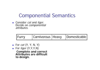 Componential Semantics
 Consider cat and tiger.
Decide on componential
attributes.
 For cat (Y, Y, N, Y)
 For tiger (Y,Y,Y,N)
Complete and correct
Attributes are difficult
to design.
Furry
Furry Carnivorous
Carnivorous Heavy
Heavy Domesticable
Domesticable
 
