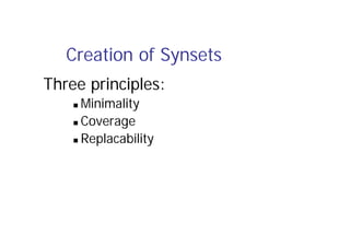 Creation of Synsets
Three principles:
 Minimality
 Coverage
 Replacability
 