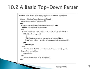 Parsing with CFG
15
4
 