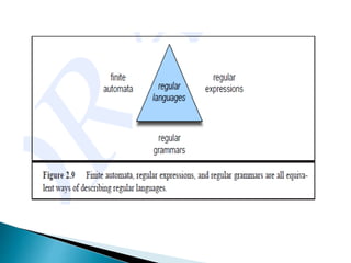 Natural Language Processing Topics for Engineering students