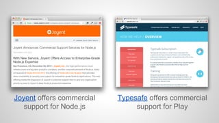 Joyent offers commercial 
support for Node.js 
Typesafe offers commercial 
support for Play 
 