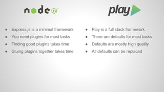● Express.js is a minimal framework ● Play is a full stack framework 
● You need plugins for most tasks 
● Finding good plugins takes time 
● Gluing plugins together takes time 
● There are defaults for most tasks 
● Defaults are mostly high quality 
● All defaults can be replaced 
 