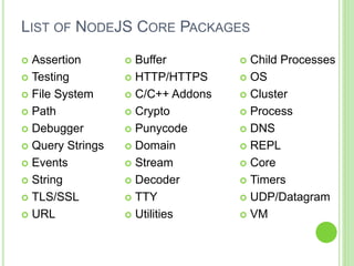 LIST OF NODEJS CORE PACKAGES
 Assertion
 Testing
 File System
 Path
 Debugger
 Query Strings
 Events
 String
 TLS/SSL
 URL
 Buffer
 HTTP/HTTPS
 C/C++ Addons
 Crypto
 Punycode
 Domain
 Stream
 Decoder
 TTY
 Utilities
 Child Processes
 OS
 Cluster
 Process
 DNS
 REPL
 Core
 Timers
 UDP/Datagram
 VM
 