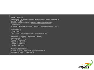 {
    "name": "winston",
    "description": "A multi-transport async logging library for Node.js",
    "version": "0.2.7",
    "author": "Charlie Robbins <charlie.robbins@gmail.com>",
    "contributors": [
      { "name": "Matthew Bergman", "email": "mzbphoto@gmail.com" }
    ],
    "repository": {
      "type": "git",
      "url": "http://github.com/indexzero/winston.git"
    },
    "keywords": ["logging", "sysadmin", "tools"],
    "dependencies": {
      "colors": ">= 0.x.x",
      "eyes": ">= 0.1.x",
      "loggly": ">= 0.1.x",
      "vows": ">= 0.5.x"
    },
    "main": "./lib/winston",
    "scripts": { "test": "vows test/*-test.js --spec" },
    "engines": { "node": ">= 0.3.0" }
}
 