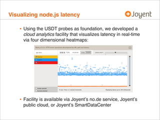 Visualizing node.js latency

    • Using the USDT probes as foundation, we developed a
     cloud analytics facility that visualizes latency in real-time
     via four dimensional heatmaps:




    • Facility is available via Joyentʼs no.de service, Joyentʼs
     public cloud, or Joyentʼs SmartDataCenter
 