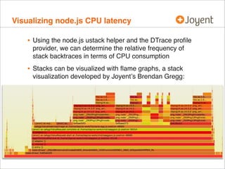 Visualizing node.js CPU latency

   • Using the node.js ustack helper and the DTrace proﬁle
     provider, we can determine the relative frequency of
     stack backtraces in terms of CPU consumption
   • Stacks can be visualized with ﬂame graphs, a stack
     visualization developed by Joyentʼs Brendan Gregg:
 