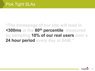 Pick Tight SLAs



“The homepage of our site will load in
<300ms at the 80th percentile, measured
by sampling 10% of our real users over a
24 hour period every day at 8AM.”




                                           62
 
