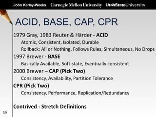 ACID, BASE, CAP, CPR
1979 Gray, 1983 Reuter & Härder - ACID
Atomic, Consistent, Isolated, Durable
Rollback: All or Nothing, Follows Rules, Simultaneous, No Drops
1997 Brewer - BASE
Basically Available, Soft-state, Eventually consistent
2000 Brewer – CAP (Pick Two)
Consistency, Availability, Partition Tolerance
CPR (Pick Two)
Consistency, Performance, Replication/Redundancy
Contrived - Stretch Definitions
39
 
