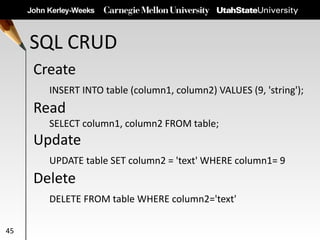 SQL CRUD
45
Create
INSERT INTO table (column1, column2) VALUES (9, 'string');
Read
SELECT column1, column2 FROM table;
Update
UPDATE table SET column2 = 'text' WHERE column1= 9
Delete
DELETE FROM table WHERE column2='text'
 