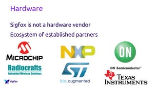 Hardware
Sigfox is not a hardware vendor
Ecosystem of established partners
 