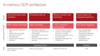 SQL Server integration
• Same manageability,
administration, and
development experience
• Integrated queries and
transactions
• Integrated HA and
backup/restore
Main-memory optimized
• Optimized for in-memory
data
• Indexes (hash and range)
exist only in memory
• No buffer pool
• Stream-based storage for
durability
High concurrency
• Multiversion optimistic
concurrency control with full
ACID support
• Core engine uses lock-free
algorithms
• No lock manager, latches, or
spinlocks
T-SQL compiled to
machine code
• T-SQL compiled to machine
code via C code generator
and Visual C compiler
• Invoking a procedure is just a
DLL entry-point
• Aggressive optimizations at
compile time
Steadily declining memory
price, NVRAM
Many-core processors Stalling CPU clock rate TCO
Hardware trends Business
Hybrid engine and
integrated experience
High-performance data
operations
Frictionless scale-up Efficient, business-logic
processing
BenefitsIn-MemoryOLTPTechPillarsDrivers
In-memory OLTP architecture
 