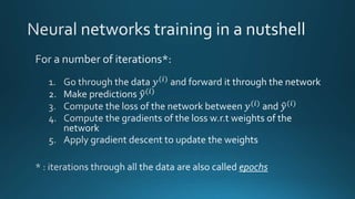 Introduction to Neural Networks and Deep Learning from Scratch
