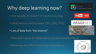 • Five decades of research in machine learning
• Cloud services and hardware (CPU, GPU,TPU)
• Lots of data from “the internet”
• Tools and culture of collaborative and reproducible science
• Resources and efforts from large corporations
 